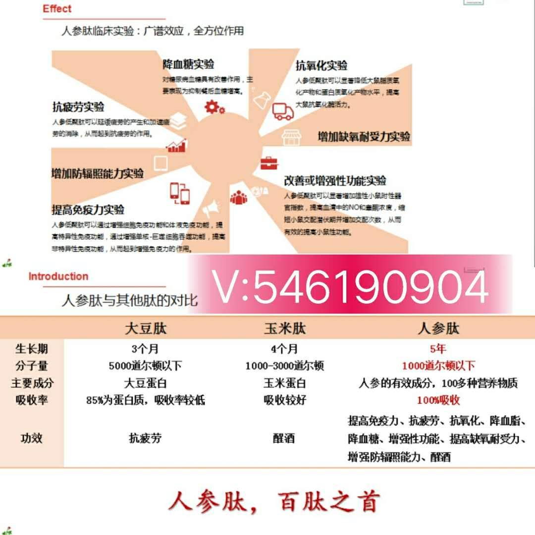 肽上饮效果真的有那么好吗?为什么选择做肽上饮代理