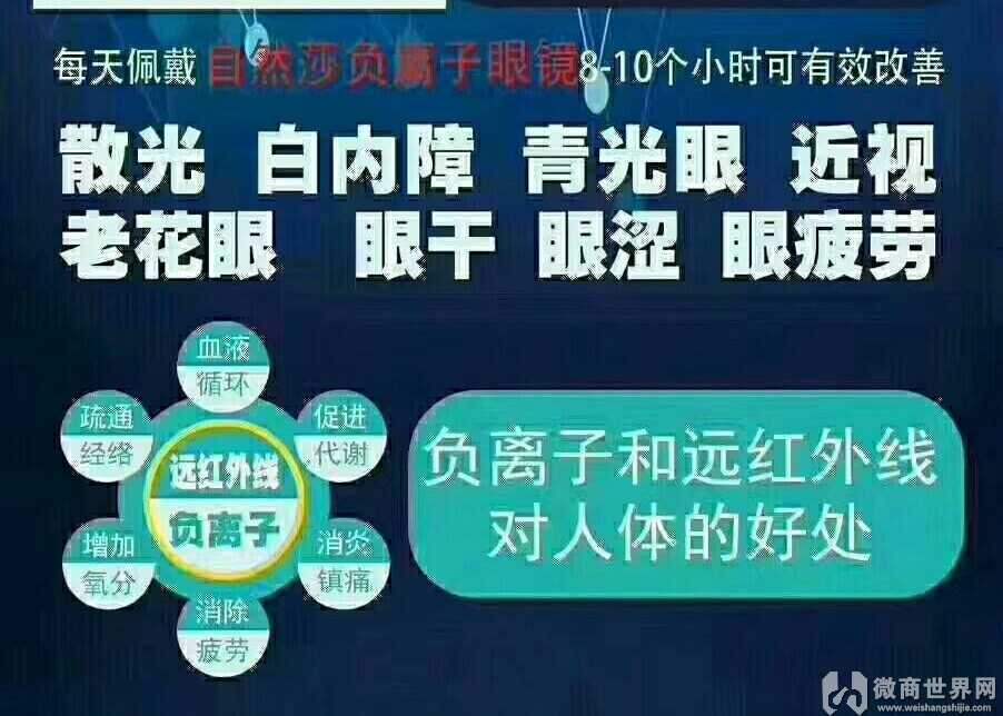 25个眼镜微商货源-微商眼镜厂家一手代理货源