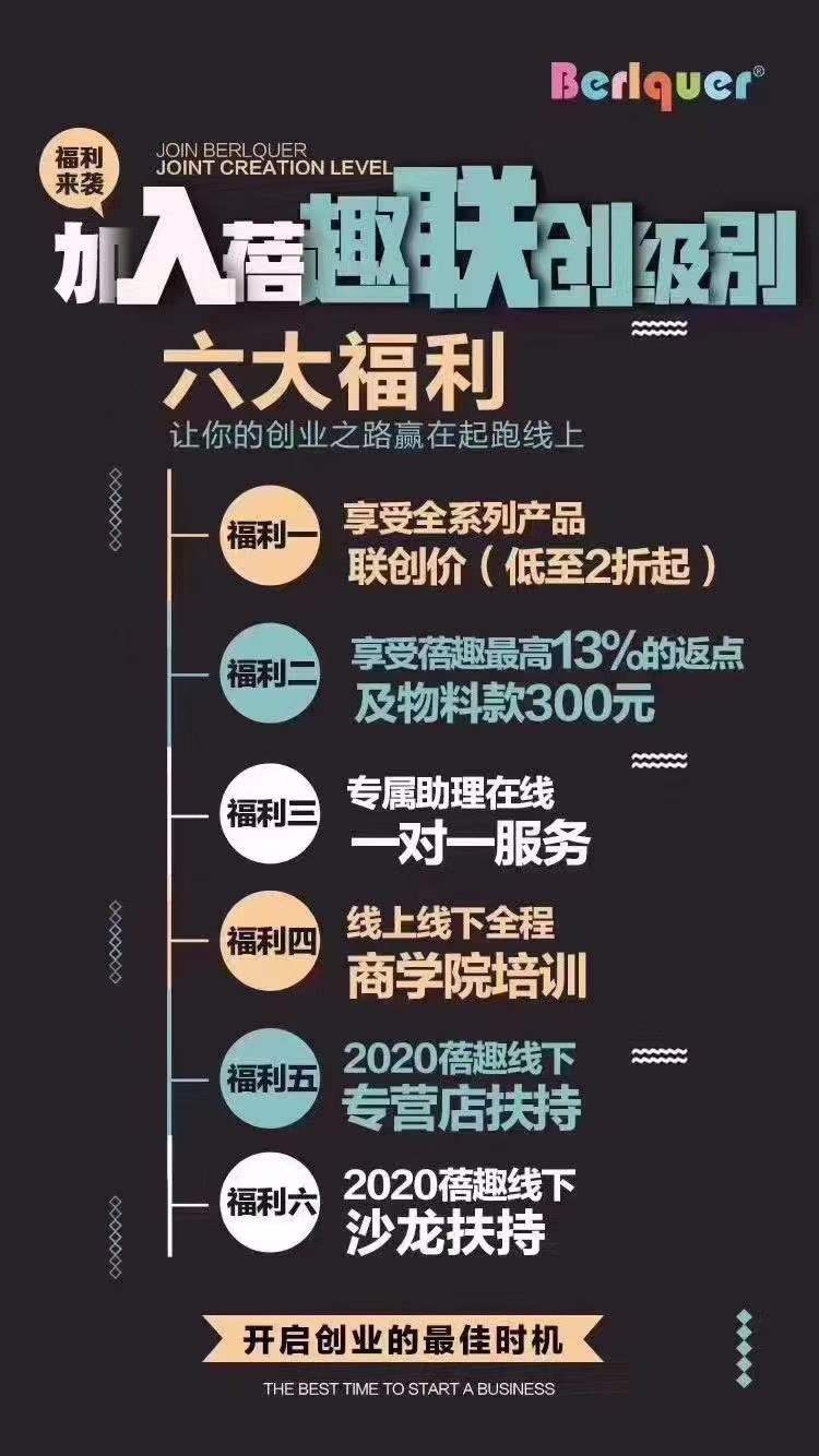 蓓趣代理如何升级股东？股东有什么福利？如何分红？